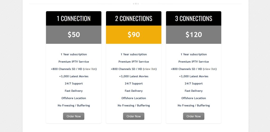 Choose any IPTV Deluxe subscription
