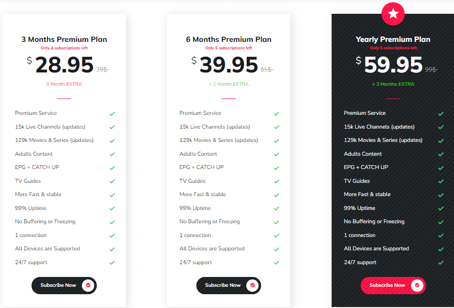 Level Up IPTV Pricing