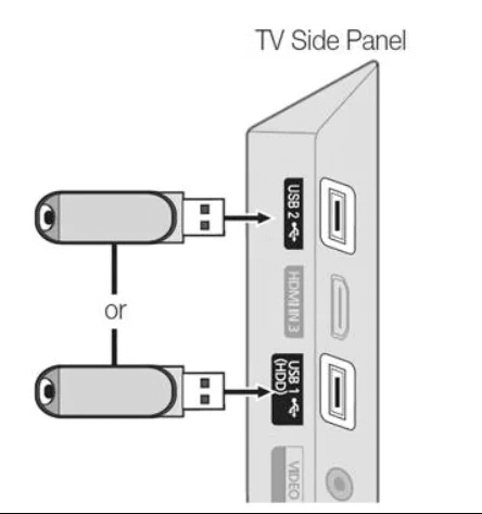 Insert the USB drive to sideload Supa Legacy IPTV