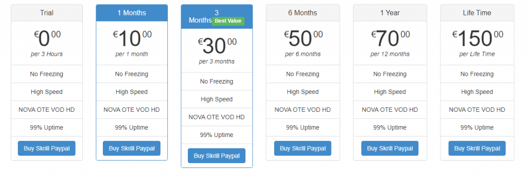 Subscription page of Avatar IPTV