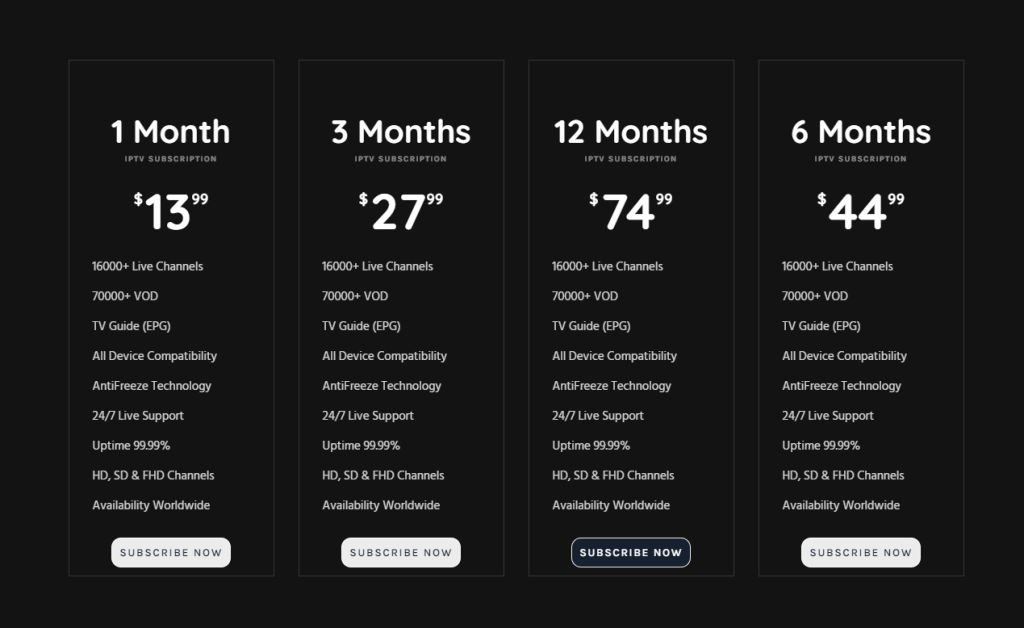 Viper IPTV subscriptions