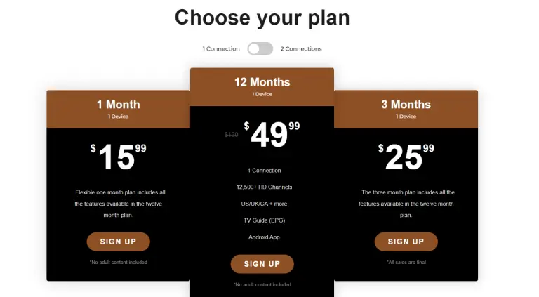 Beast TV IPTV subscription plans