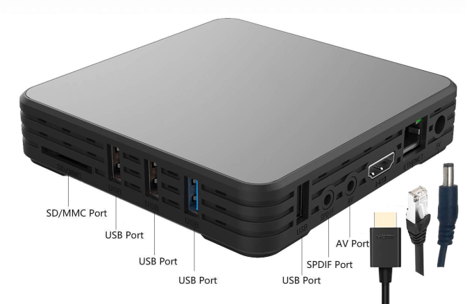 Set-top box- sky iptv