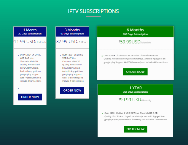 Pricing Plans of Global JA Streams