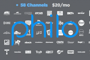 Philo IPTV: Review, Pricing & Installation Guide