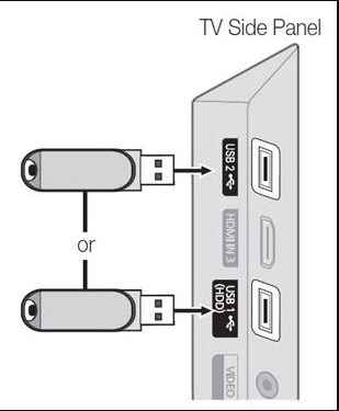 Insert the USB drive to your smart TV