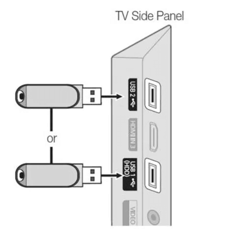 Connect USB to TV to Watch Silk Stream IPTV on Android Smart TV