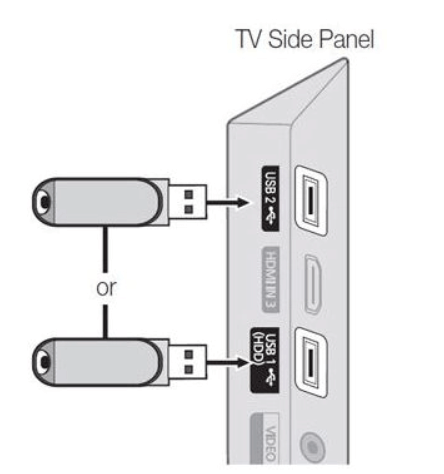 Connect the USB drive