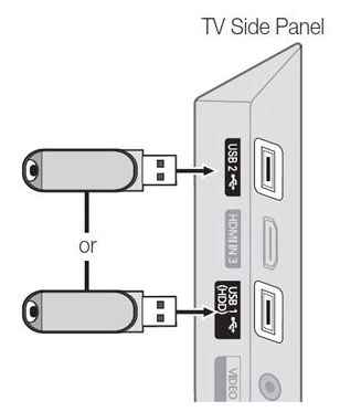 Connect USB drive to Smart TV