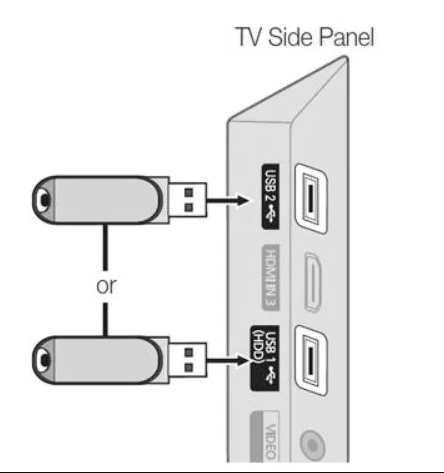 Connect the USB Drive with the OpplexTV APK file to your Smart TV
