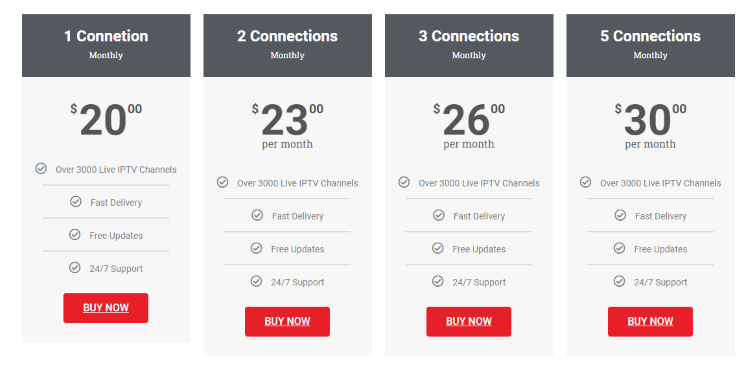 Select Buy Now to stream Project IPTV