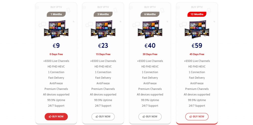 Select the Buy Now button in the Sens IPTV subscription plan