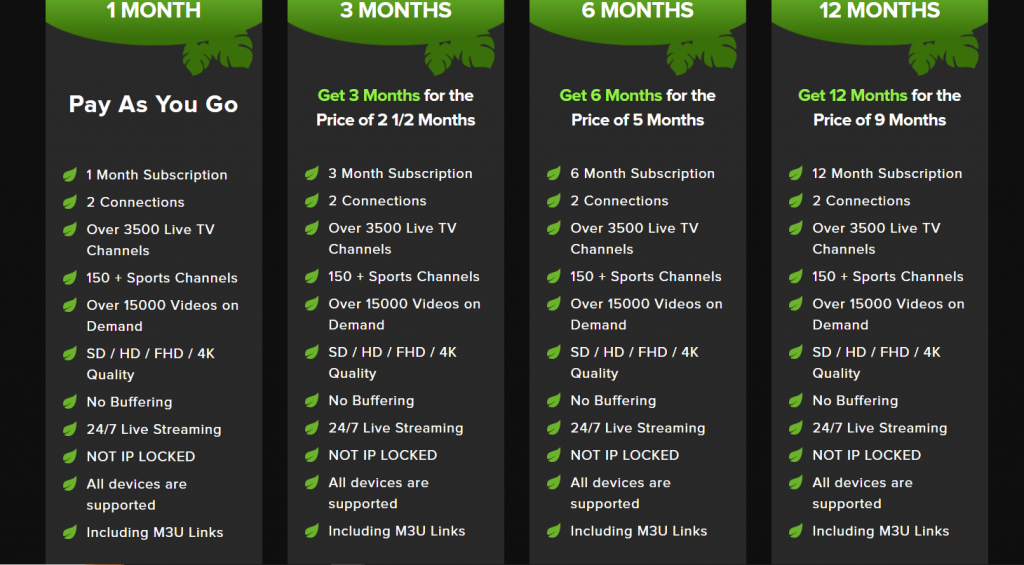 subscription plans of IPTV Jungle