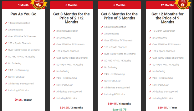 subscription plans of Blitz IPTV