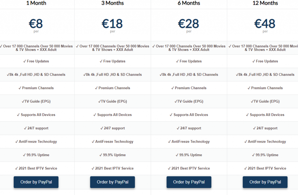 subscription plans of IPTV Wallet