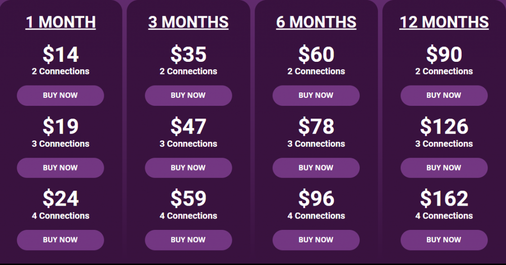 subscription plans of Streamline Media IPTV 