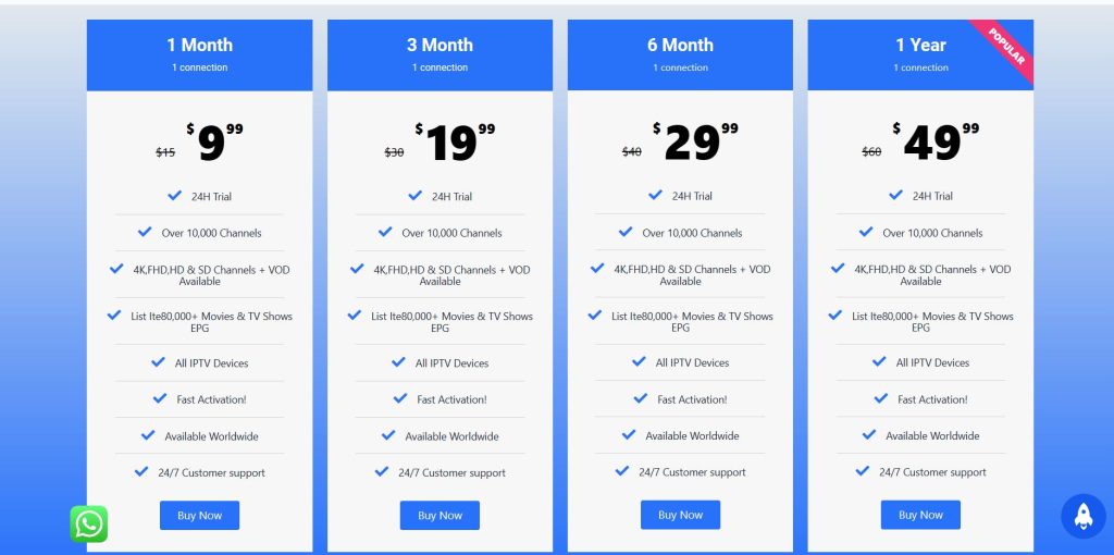 Choose any Oxy IPTV plan