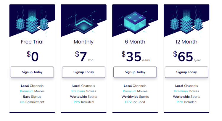 Choose any Surge TV plan