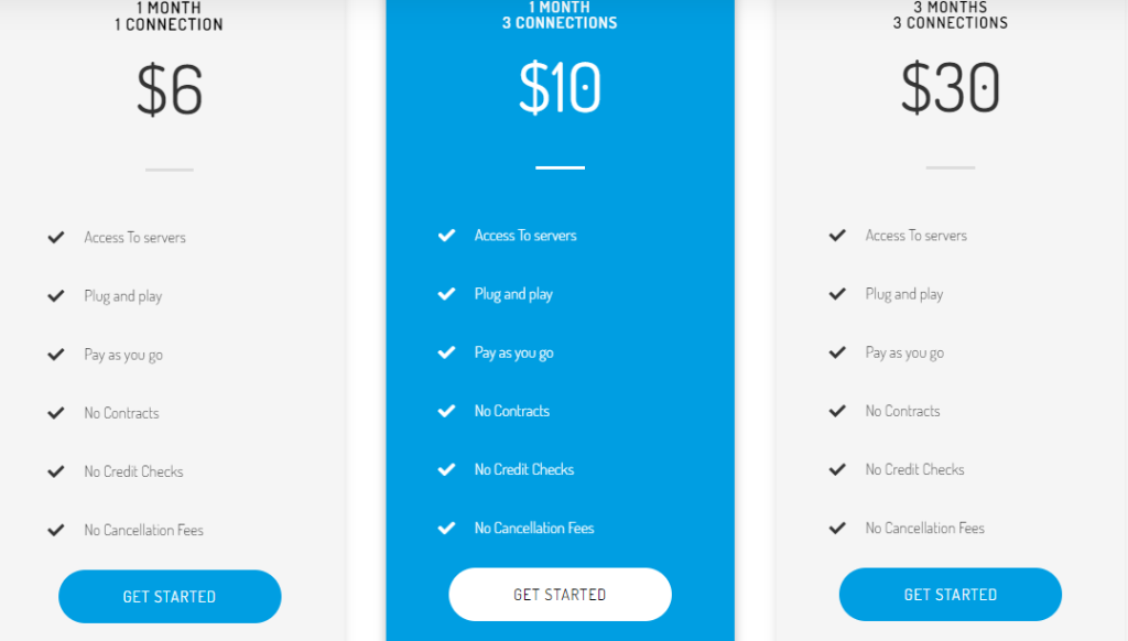 tap the Get Started button