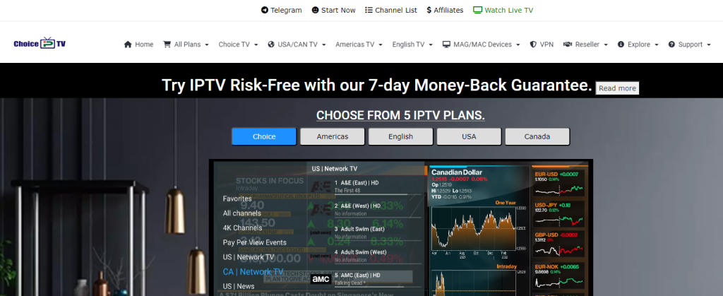 Click the All Plans drop-down menu