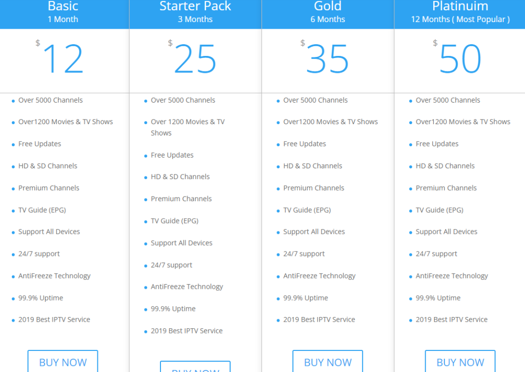  Sign Up for GOTIT IPTV
