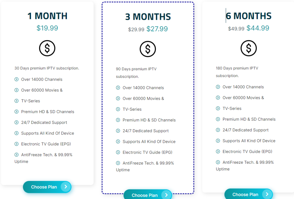 subscription plans of IPTV Right