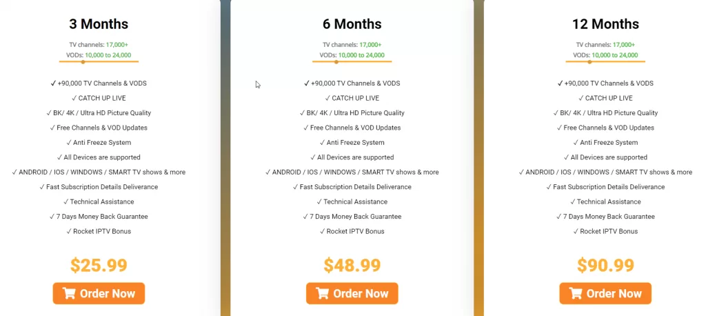 tap the Order Now button