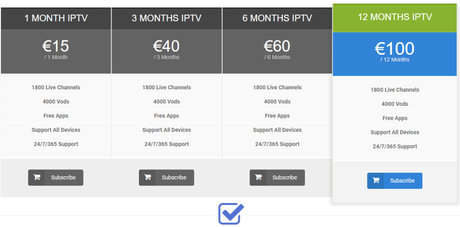 Alphacs IPTV