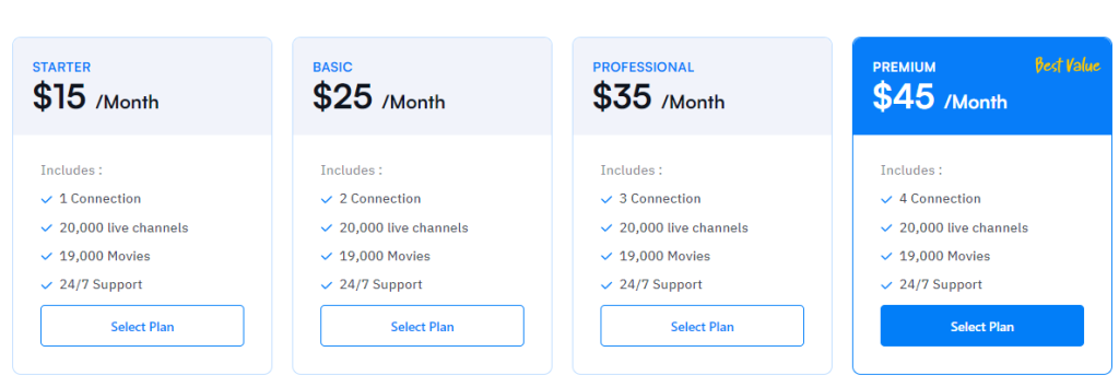 Choose any subscription of Panda IPTV