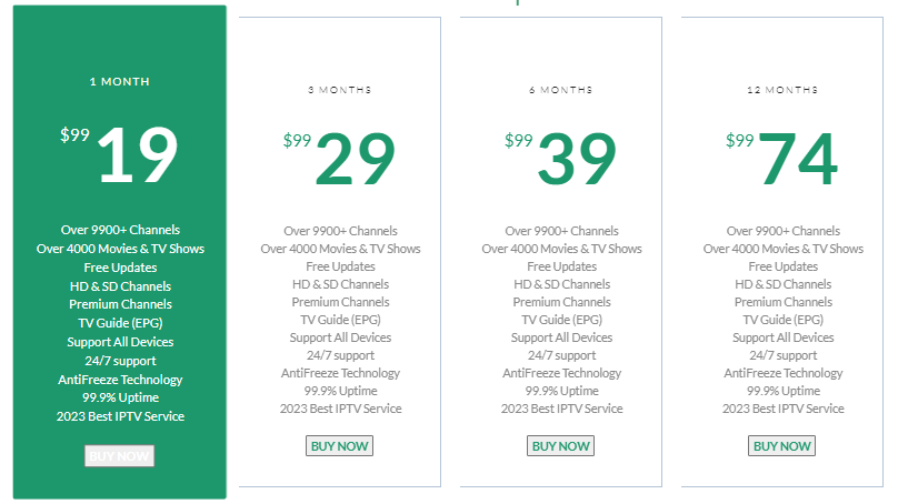 TNT IPTV Pricing