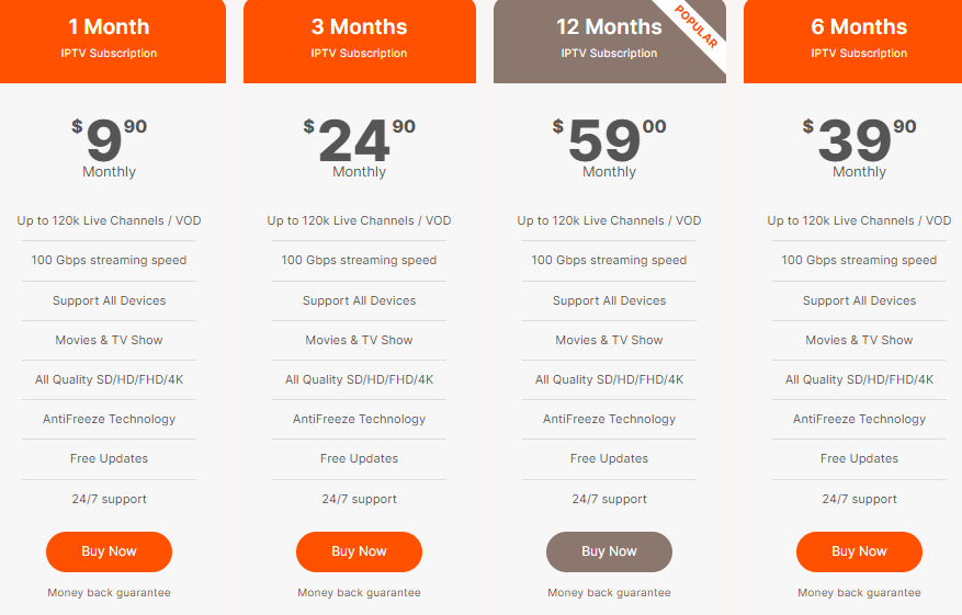 Dino IPTV Premium Plans