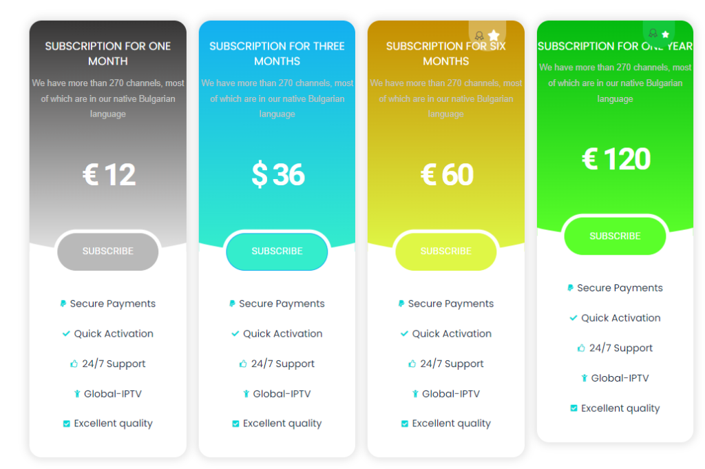 Subscription plans of Global IPTV