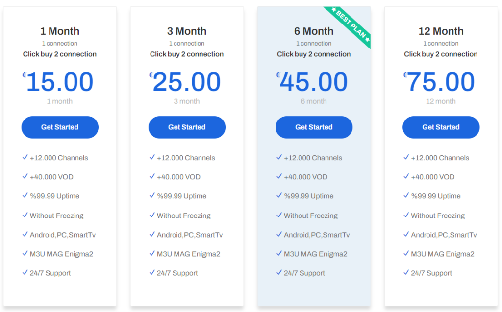 Subscription plans of IPTV Tree