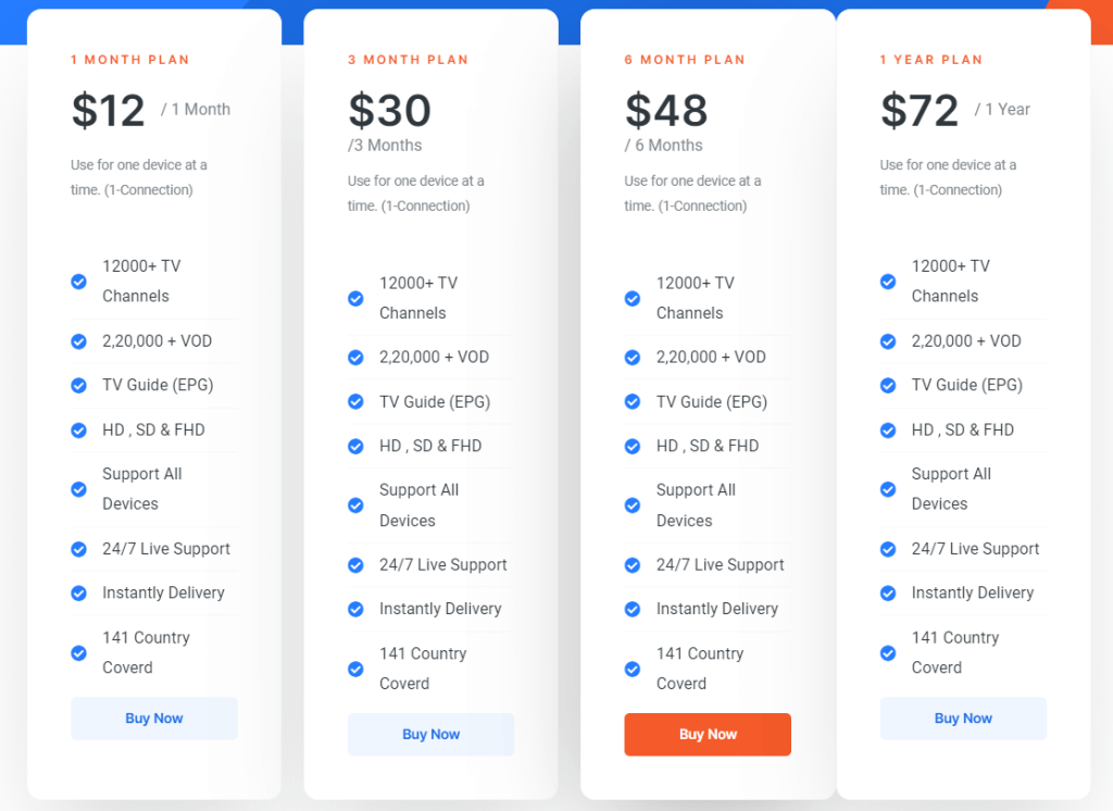 Subscription plans of IPTVKind