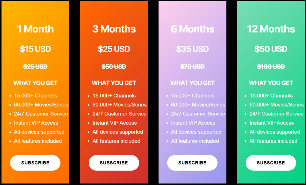 Subscription plans of King IPTV