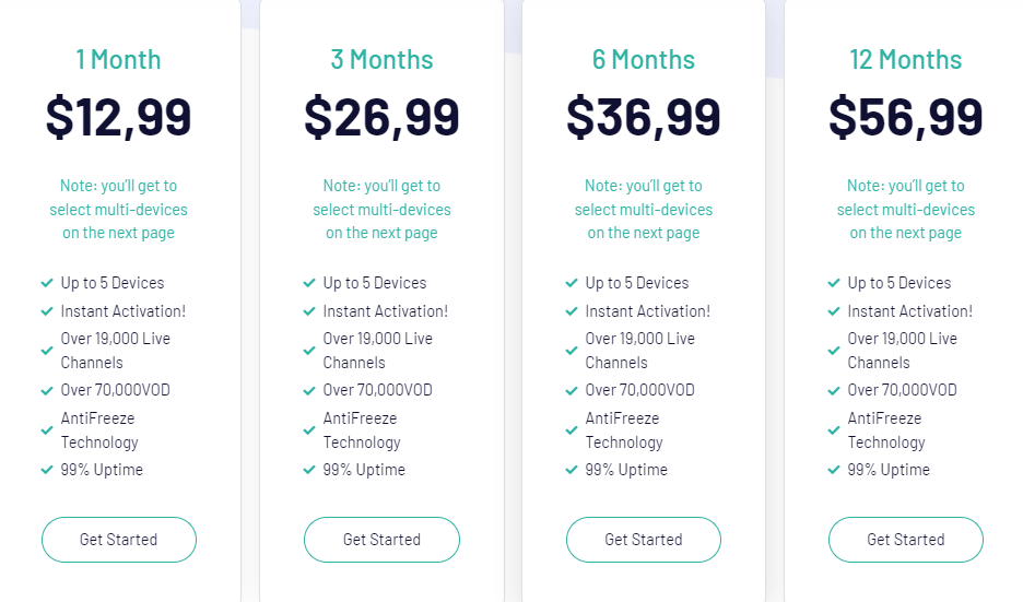 Voodoo Streams IPTV Premium Plans