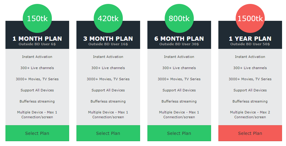 Subscription plans of BD IPTV