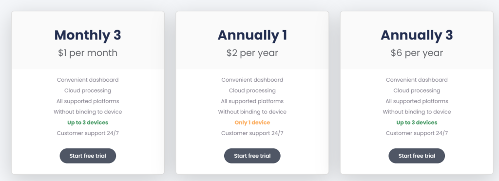Subscription plans of Clouddy IPTV