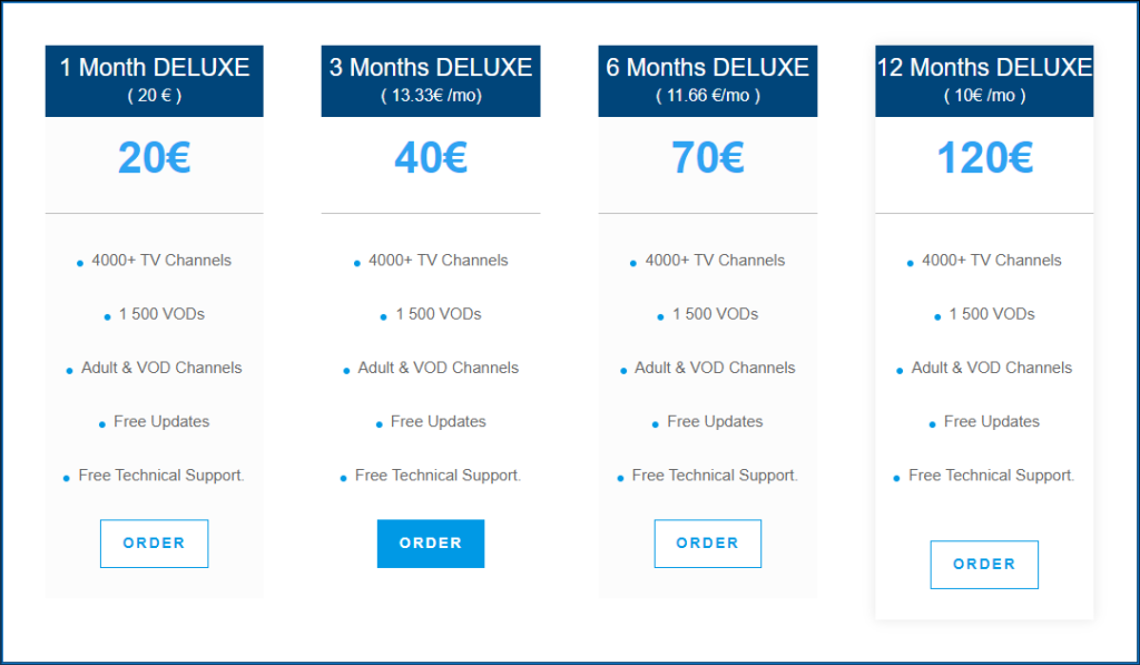 Subscription plans of Gator IPTV