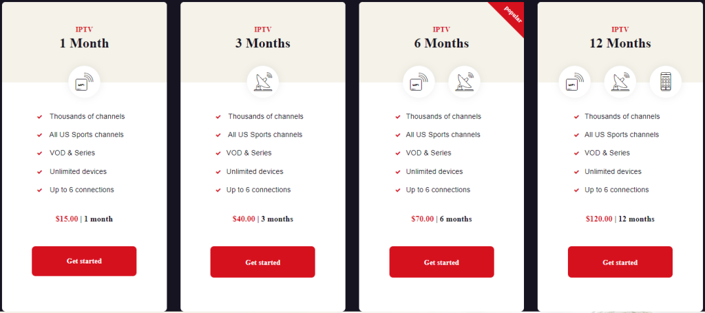Subscription plans of Joyful IPTV