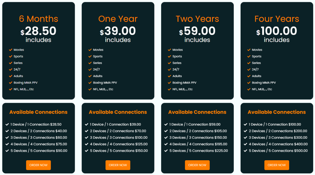 Subscription plans of Lemo IPTV