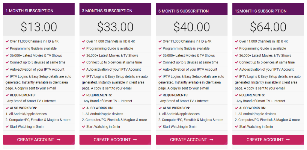 Lunar IPTV subscription