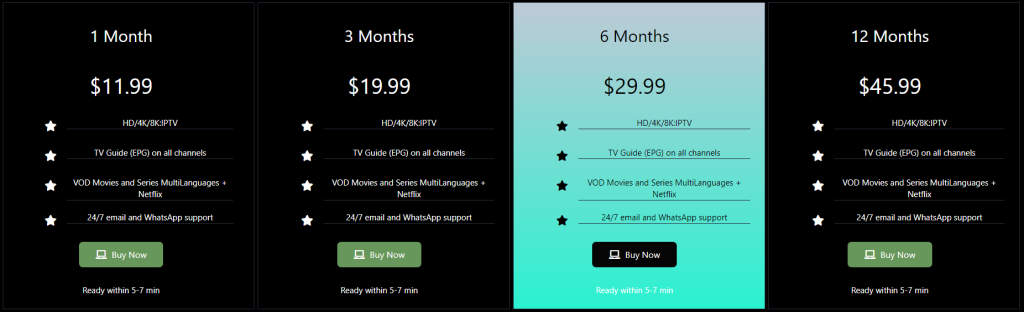 Subscription plans of Prime IPTV