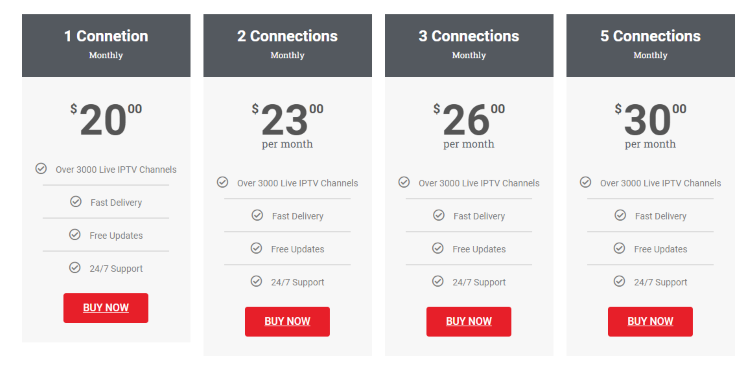 Subscription plans of Project IPTV