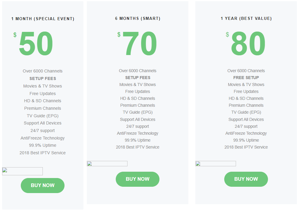 Subscription plans of Turbo IPTV