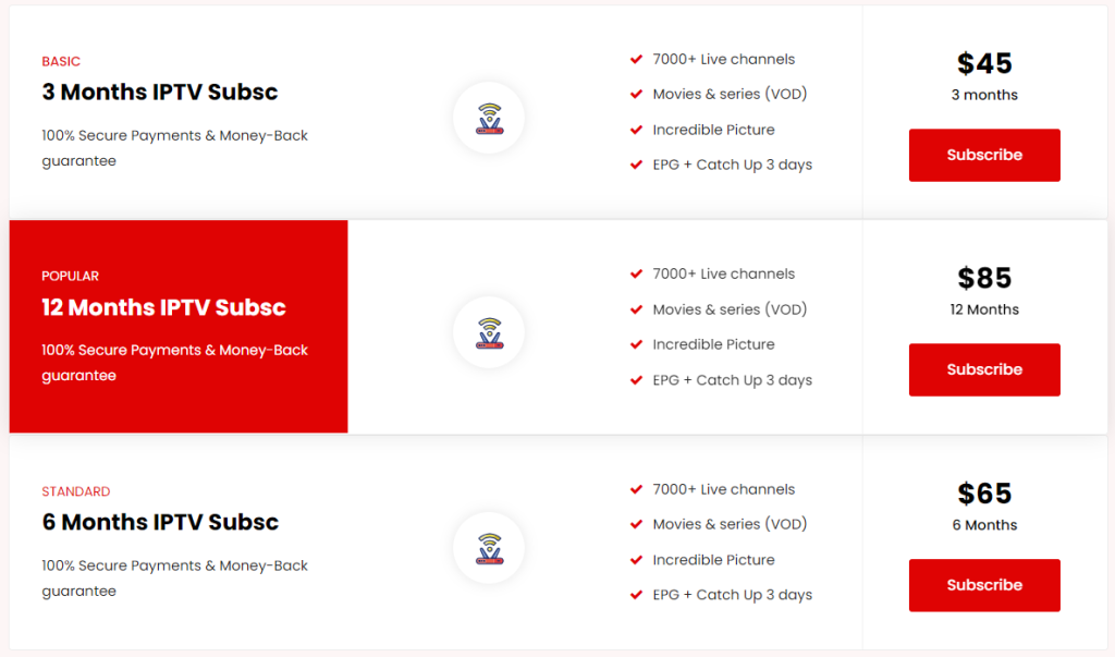 Subscription plans of Falcon IPTV