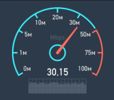Check Internet connection
