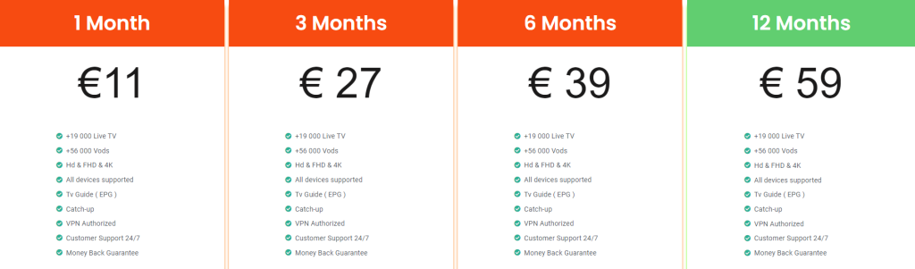Subscription page of Glatt IPTV