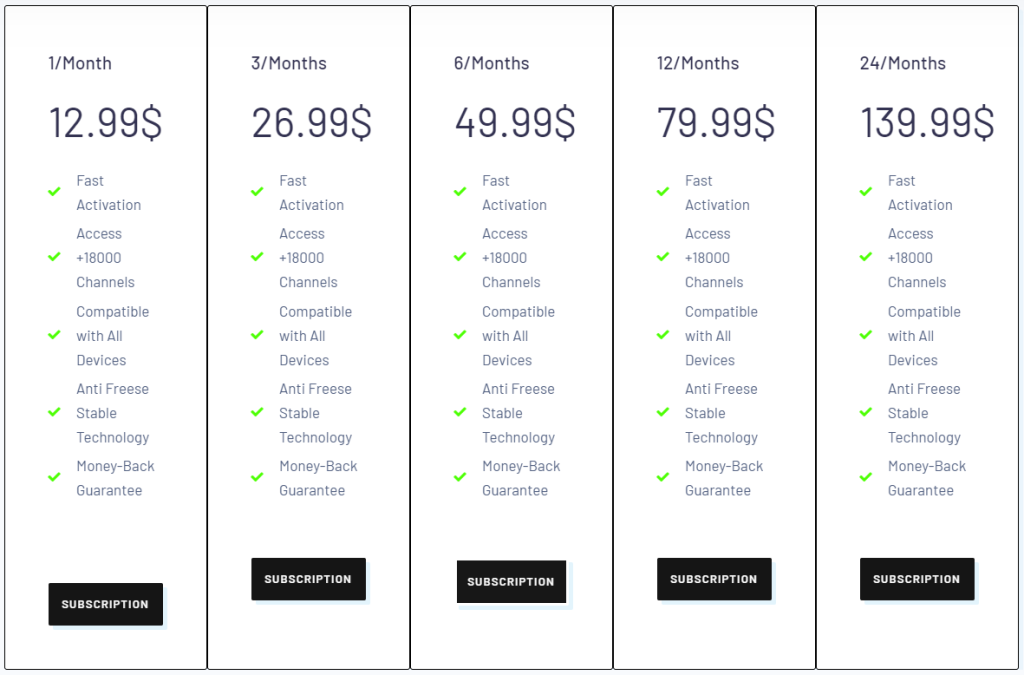 Subscription page of Mom IPTV