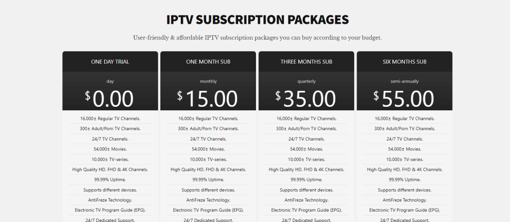 Bunny Streams IPTV subscription plans